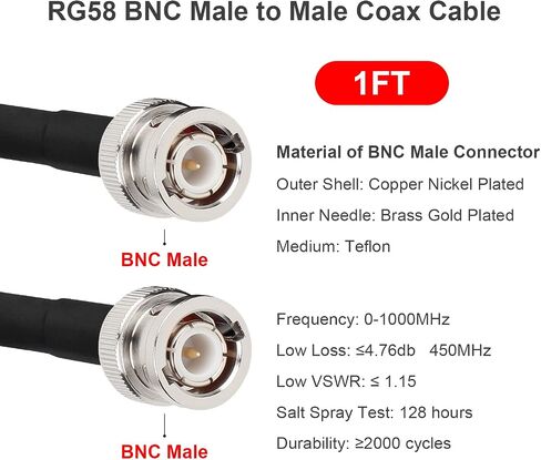 MOOKEERF BNC Coax Cable, 50 Ohm RG58 with BNC Connectors, 3ft (2Pcs) in Kuwait