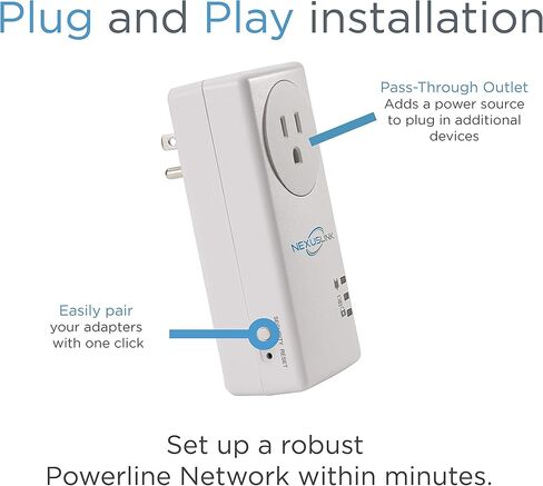 NexusLink Powerline G.hn Powerline Adapter | Pass-Through Outlet | 1200Mbps I Single Device (GPL-1200PT) in Kuwait