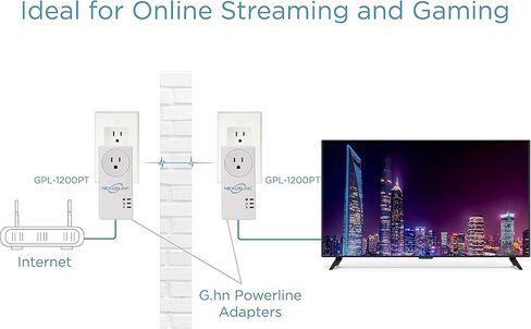NexusLink Powerline G.hn Powerline Adapter | Pass-Through Outlet | 1200Mbps I Single Device (GPL-1200PT) in Kuwait