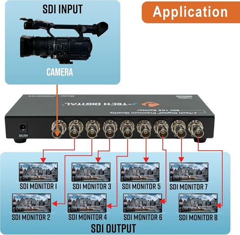 J-Tech Digital SDI Splitter | 1 Input, 4 Outputs | Supports 1320ft. | Compatible with SD, HD, 3G-SDI for Cameras, Monitors in Saudi Arabia