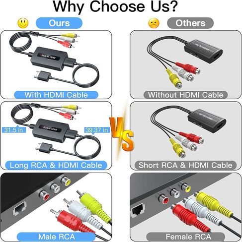 Male RCA to HDMI Cable Converter, CVBS Composite AV to HDMI Converter, Full HD 720P/ 1080P Output Switch for DVD, STB, R-o-k-u with Female RCA Output in Saudi Arabia
