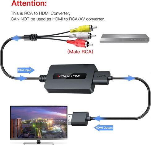 Male RCA to HDMI Cable Converter, CVBS Composite AV to HDMI Converter, Full HD 720P/ 1080P Output Switch for DVD, STB, R-o-k-u with Female RCA Output in Saudi Arabia