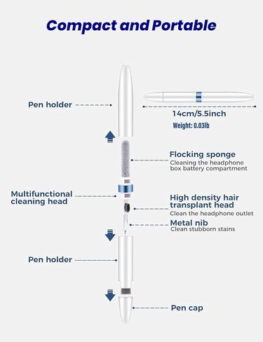 طقم تنظيف 4 في 1 من AHERO لأجهزة AirPods، عبوتين من أقلام التنظيف لسماعات الأذن، أداة تنظيف لعلبة الشحن وسماعات الرأس (أزرق وأسود) in Kuwait