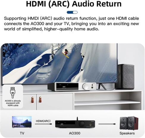 SMSL AO300 MA5332MS Class D Power Amplifier CS43131 165W x 165W DAC Headphone Amp, USB/Coax/Opt/HDMI ARC/RCA Input 2.1 Channel Speaker/Subwoofer 4.4mm/6.35mm Headphone Output, MQA-CD DAC Amp(Black) in Kuwait