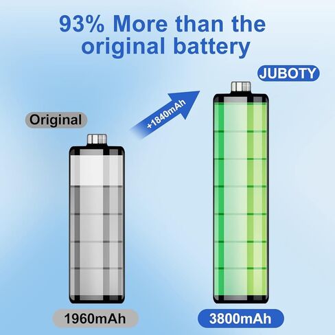بطارية JUBOTY 3800 مللي أمبير في الساعة لهاتف iPhone 7، بطارية ليثيوم أيون داخلية جديدة ترقية 0 دورة عالية السعة لاستبدال iPhone 7 موديل A1660 A1778 A1779 مع مجموعة أدوات إصلاح احترافية in Kuwait