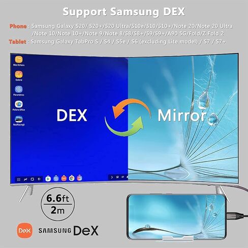 محول HDMI MHL كابل مضفر 4K HD محول الفيديو ل Samsung Galaxy S21 S20 S10 Note LG G8 ThinQ V35 Android Phone iPad Pro iMac MacBook USB USB Type C مرآة الشحن لشاشة العرض التلفاز in Kuwait