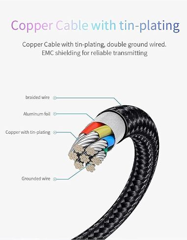 محول HDMI MHL كابل مضفر 4K HD محول الفيديو ل Samsung Galaxy S21 S20 S10 Note LG G8 ThinQ V35 Android Phone iPad Pro iMac MacBook USB USB Type C مرآة الشحن لشاشة العرض التلفاز in Kuwait