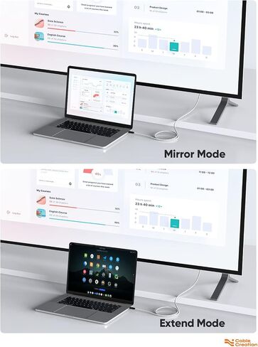 CableCreation USB C to HDMI Cable with USB Charge 6FT, Type C to HDMI Cord, HDMI to USB C Cable Compatible with Devices Which Support DP Alt Mode, iPhone15/15Plus/15Pro/15Promax, MacBook/Pro etc. in Saudi Arabia