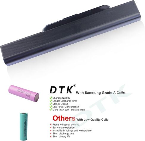 DTK A32-K53 A41-K53 A42-K53 بطارية كمبيوتر محمول بديلة لـ ASUS X54C A53E A53S X54C X54L K43S K53E دفتر 10.8V 5200mAh 6-Cell in Saudi Arabia