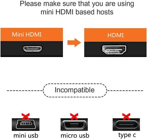 كابل HDMI صغير إلى HDMI 90 درجة 0.5 قدم Mini-HDMI ذكر إلى HDMI أنثى محول، يدعم 1080P Full HD، ثلاثي الأبعاد، للكاميرا، كاميرا الفيديو، بطاقة الرسومات، الكمبيوتر المحمول، الكمبيوتر اللوحي، HDTV، جهاز العرض، in Kuwait