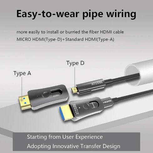 100ft (30m) Fiber Optic HDMI Cable, Dual Micro HDMI & Standard in Kuwait