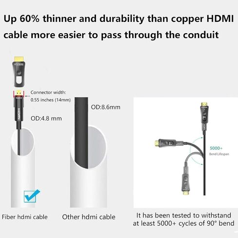 100ft (30m) Fiber Optic HDMI Cable, Dual Micro HDMI & Standard in Kuwait