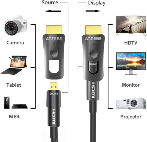 100ft (30m) Fiber Optic HDMI Cable, Dual Micro HDMI & Standard in Kuwait