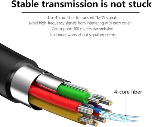 100ft (30m) Fiber Optic HDMI Cable, Dual Micro HDMI & Standard in Kuwait