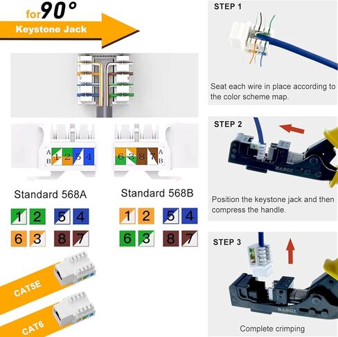 أداة إنهاء BASGI 90° RJ45 لمقبس حجر الزاوية RJ45، متوافقة مع مقابس Cat5/Cat6، 10 بيضاء Cat6 Keystone in Kuwait