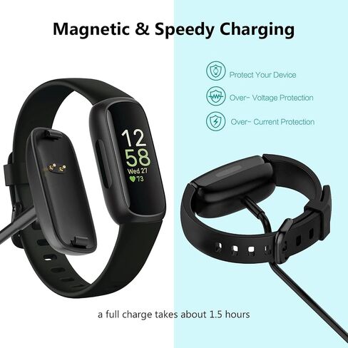 WZHENB Fast Wall Charger for Fitbit Sense & Versa 3 Versa 4 Replacement USB Charging Cable Cord for Fitbit Sense 2/Fitbit Sense/Fitbit Versa 4/Versa 3 Smartwatch Charger Dock USB Cable Cord in Saudi Arabia