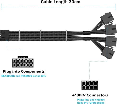 SYBECHATF RTX 4090 4080 4070TI 16Pin(12+4) to 4x8Pin PCI-E 5.0 Sleeved Extension Cable,12Pin to 4x8Pin Compatible 4090 4080 4070TI Series and RTX3090ti,14inch with Cable Combs (16AWG/Black) in Kuwait