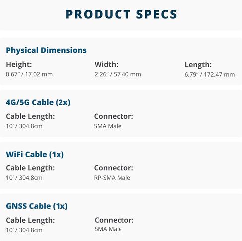هوائي Airgain ULTRAMAX™ Glass 2x2 MIMO 4G 4 في 1 عالي الأداء مثبت على الزجاج الأمامي - لـ Cisco وCradlepoint وDigi وPeplink وما إلى ذلك (حامل لاصق، كابلات 10 بوصات، 2X LTE SMA-M، 1x Wi-Fi، 1x GNSS سما-م) in Kuwait