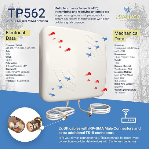 هوائي MIMO الخلوي 4G/LTE - 9dBi X-POL (±45°) إشارة متعددة الاتجاهات مستقطبة متقاطعة في هوائي واحد (نقطة اتصال خلية عالية الكسب) كابل ذكر RP-SMA بطول 6 أقدام مع محول TS-9 -Tupavco TP562 in Kuwait