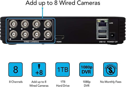 نظام كاميرا مراقبة منزلية للفيديو Night Owl CCTV مع 4 كاميرات سلكية عالية الدقة 1080 بكسل داخلية/خارجية مع رؤية ليلية (قابلة للتوسيع حتى إجمالي 8 كاميرات سلكية) وقرص صلب سعة 1 تيرابايت in Kuwait
