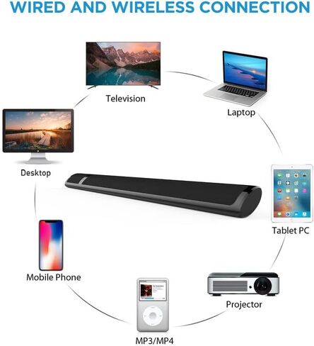 مكبر صوت للتلفزيون من اسيسترست بمكبرات صوت قوية مقاس 36 بوصة بسلك وبلوتوث مع منفذ HDMI/Opt/RCA/AUX/محوري/جهاز تحكم عن بعد، صوت جهوري عميق، تاثير صوت محيطي in Kuwait