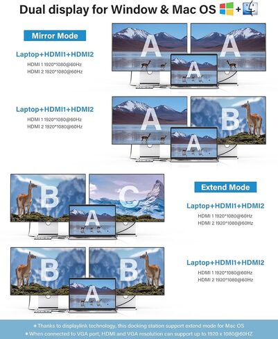 UtechSmart USB Docking Station, 11 in 1 USB C Dock Triple Display in Saudi Arabia