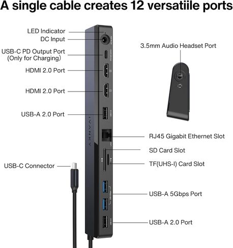 USB C Laptop Docking Station with 100W Power Adapter, iVANKY 12-in-1 85W PD Dock, Dual 4K HDMI Display Thunderbolt 3/4 Dock for Steam Deck, Dell, HP, Lenovo, Surface, etc, USB 3.0 in Kuwait