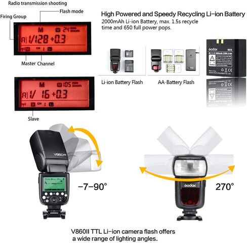 GODOX V860II-C Camera Flash Speedlite for Canon Camera 2.4G Wireless E-TTL 1/8000s High-Speed Sync GN60 Speedlight Photography in Saudi Arabia