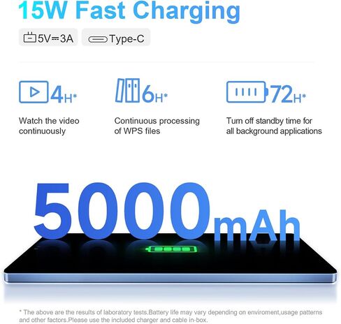 تابلت FILY F8 Android12، تابلت 8 بوصة، تخزين 4 جيجابايت + 128 جيجابايت، معالج رباعي النواة، 2.0 جيجا هرتز، غطاء معدني كامل، بلوتوث 5.2، كاميرا مزدوجة 5 + 8 ميجابكسل، واي فاي 5 جيجا/2.4 جيجا، شاشة لمس عالية الدقة، USB- C الشحن السريع (أزرق) in Saudi Arabia