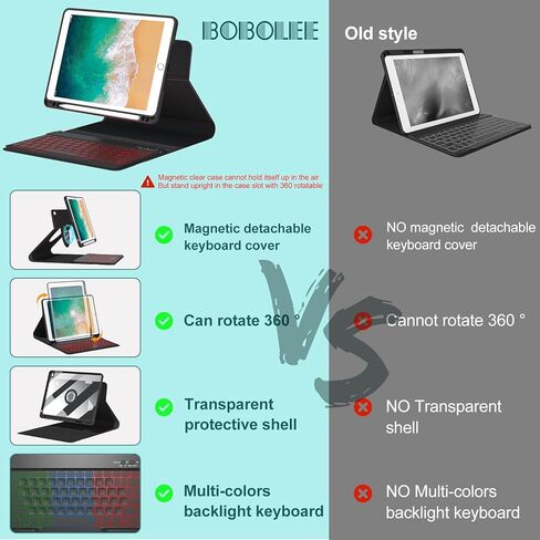 حافظة لوحة مفاتيح BOBOLEE لجهاز iPad الجيل السادس 9.7 بوصة الجيل الخامس، لوحات مفاتيح لجهاز iPad Air 2/Air 1، غطاء نحيف قابل للطي بإضاءة خلفية 360 درجة قابل للفصل مع حامل قلم، أسود in Kuwait