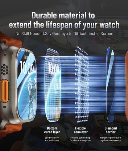 Nhoebwe Apple Watch Ultra Screen Protector 49mm، زجاج مقسى 9H + إطار من سبائك التيتانيوم، [حافظ على الأصل] [حساس للمس] طبقة زجاجية واقية خفيفة الوزن لـ iwatch Ultra 2 Pack، أسود (iwatch Ultra 49 مم، برتقالي) in Kuwait