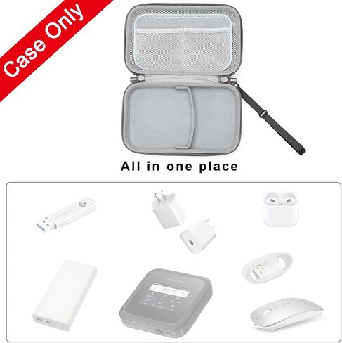 RLSOCO Carrying Case for NETGEAR Nighthawk M6 Pro/M6/M1/M7 Pro/M5/M2/M3 Mobile Hotspot - Fits for Netgear Nighthawk MR6500/MR6550/MR6150/MR6110/MR1100/MR7400/MR5200 Wireless Router in Kuwait