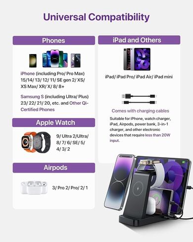 قاعدة شحن Caxdon لأجهزة متعددة، قاعدة شحن لاسلكية لأجهزة iPhone 15/15 Pro Max/14/14 Pro Max وAndroid، iPad Pro/Air/Mini، Apple Watch 9/Ultra 2/Ultra/8/7/8/SE ( G803، أبيض) in Kuwait