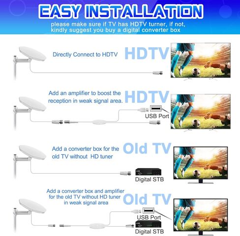 Outdoor TV Antenna 360° Omni-Directional Reception Long 100+ Miles Range Enhance VHF&UHF 4K Ready HDTV Antenna with Added Stability for Outdoor/Attic/RV Use - 32ft RG6 Coax Cable in Kuwait