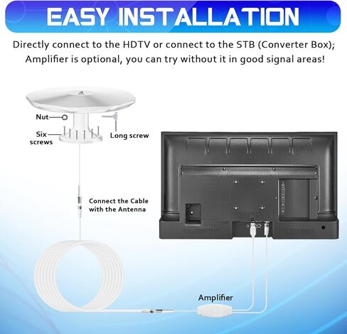 Outdoor TV Antenna 360° Omni-Directional Reception Long 100+ Miles Range Enhance VHF&UHF 4K Ready HDTV Antenna with Added Stability for Outdoor/Attic/RV Use - 32ft RG6 Coax Cable in Kuwait
