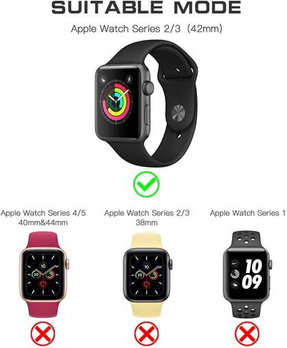 شيل بوكس كيهس ساعة ابل سيريز 3 و2 مقاومة للماء مقاس 42 ملم مع سوار سيليكون ناعم ممتاز وشاشة حماية مدمجة، حافظة حماية رفيعة ورفيعة ومقاومة للصدمات والسقوط لساعة ابل (اسود) in Kuwait