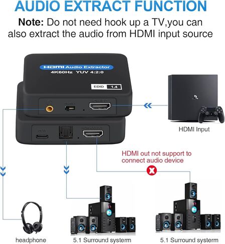 نيو كير جهاز استخراج صوت HDMI 4K عند 60 هرتز، HDMI الى HDMI + توسلينك بصري SPDIF + مخرج صوت 3.5 ملم، محول HDMI يدعم 1080P ثلاثي الابعاد متوافق مع فاير ستيك واكس بوكس واللابتوب in Kuwait