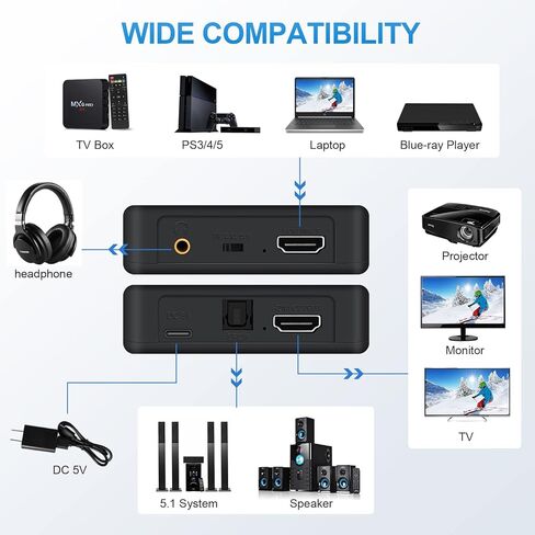 نيو كير جهاز استخراج صوت HDMI 4K عند 60 هرتز، HDMI الى HDMI + توسلينك بصري SPDIF + مخرج صوت 3.5 ملم، محول HDMI يدعم 1080P ثلاثي الابعاد متوافق مع فاير ستيك واكس بوكس واللابتوب in Kuwait