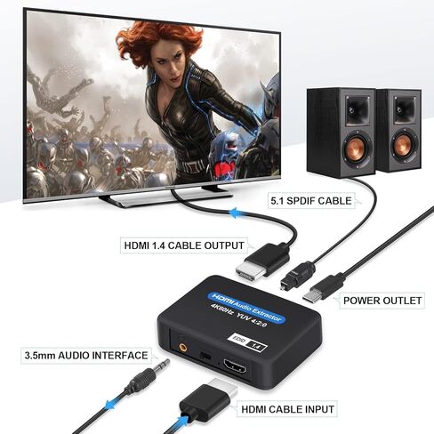 نيو كير جهاز استخراج صوت HDMI 4K عند 60 هرتز، HDMI الى HDMI + توسلينك بصري SPDIF + مخرج صوت 3.5 ملم، محول HDMI يدعم 1080P ثلاثي الابعاد متوافق مع فاير ستيك واكس بوكس واللابتوب in Kuwait