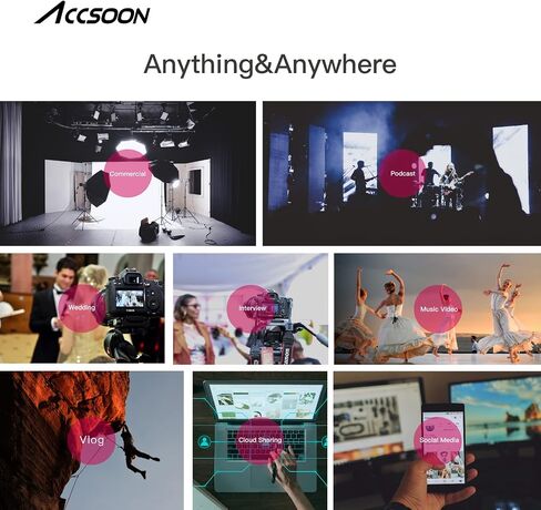 Accsoon Seemo Pro SDI/HDMI إلى USB C محول التقاط الفيديو لأجهزة iPhone وiPad in Kuwait