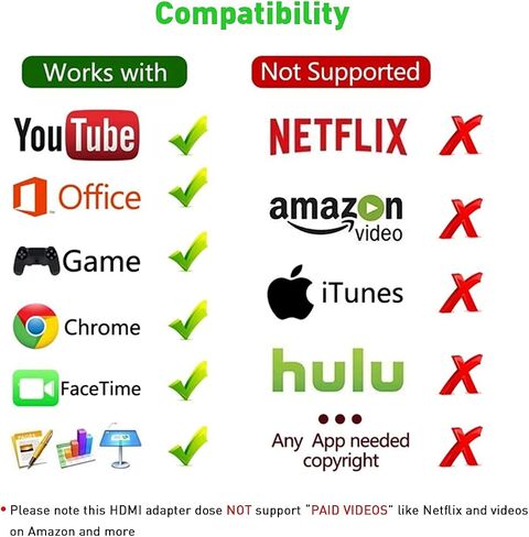Wahbite iPhone to TV HDMI Cable, MFi Certified Lightning to HDMI Cord for iPhone/iPad/iPod on TV/Projector/Monitor, 6.6ft in Saudi Arabia