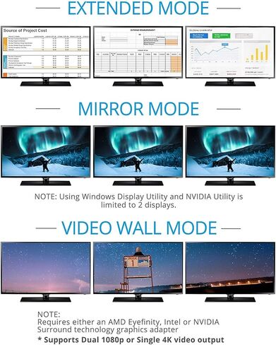 gofanco Prophecy 1x3 DisplayPort 1.2 to 3 Port DisplayPort Adapter – DP to Triple DisplayPort MST Hub with Extended Display Mode - 4K @30Hz, for Windows PCs, Not Mac OS Compatible, TAA Compliant in Saudi Arabia