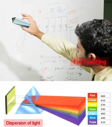 منشور مثلث من الزجاج البصري مقاس 6 بوصات من MerryNine لتدريس طيف الضوء الفيزيائي، والتصوير الفوتوغرافي، وصانع قوس قزح، وملتقطات أشعة الشمس، 150 مم مع صندوق هدايا (6 بوصة - 150 مم) in Kuwait