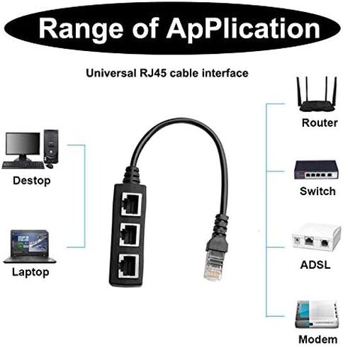 RJ45 Ethernet Splitter Cable, RJ45 1 Male to 3 x Female LAN Ethernet Splitter Adapter/Network Cable Suitable Super Cat5, Cat5e, Cat6, Cat7 LAN Ethernet Socket Connector Adapter in Saudi Arabia