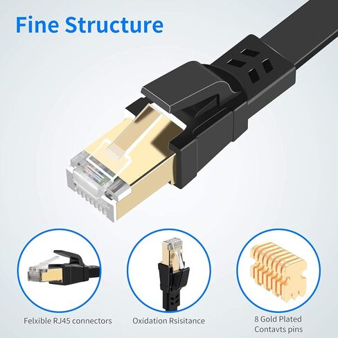 Deegotech Cat 8 Ethernet Cable 50 ft, High Speed Flat LAN Cable, 40Gbps 2000Mhz Heavy Duty Gigabit Ethernet Cord with Gold Plated RJ45 Connector for Router, Modem, Gaming PC in Kuwait