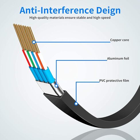 Deegotech Cat 8 Ethernet Cable 50 ft, High Speed Flat LAN Cable, 40Gbps 2000Mhz Heavy Duty Gigabit Ethernet Cord with Gold Plated RJ45 Connector for Router, Modem, Gaming PC in Kuwait