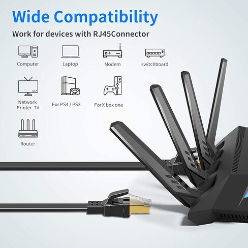 Deegotech Cat 8 Ethernet Cable 50 ft, High Speed Flat LAN Cable, 40Gbps 2000Mhz Heavy Duty Gigabit Ethernet Cord with Gold Plated RJ45 Connector for Router, Modem, Gaming PC in Kuwait