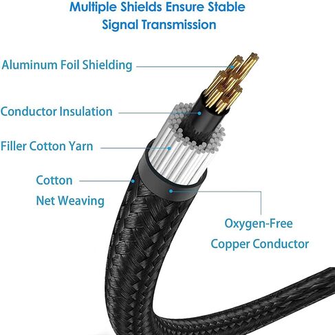 [معتمد من Apple MFi] محول صوت كابل Lightning إلى RCA، سلك Aux مقسم Y ذكر 2 متوافق مع iPhone، والكمبيوتر اللوحي، والمسرح المنزلي، وDVD، ومكبر الصوت، ومكبر الصوت، وستيريو السيارة (3.9 قدم) in Kuwait