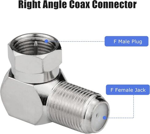 Right Angle Coax Connector, 5 Pack F Type 90 Degree Coaxial Male to Female Cable Connector, RG6 Adapter L Shape for Wall Mounted TV, Modem, Wall Plate, Satellite Receiver in Kuwait