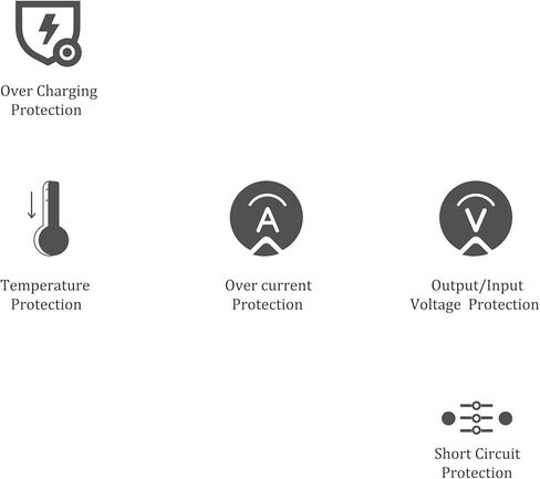 سلك طاقة 12 فولت أو 12.6 فولت من HELHUNLEE لمسدس التدليك، محول تيار متردد/تيار مستمر، شاحن طويل جدًا بطول 5 أقدام لبنادق التدليك، الإخراج: تيار مستمر 12.6 فولت-1 أمبير، مناسب لمعظم مدلك 12 فولت in Kuwait